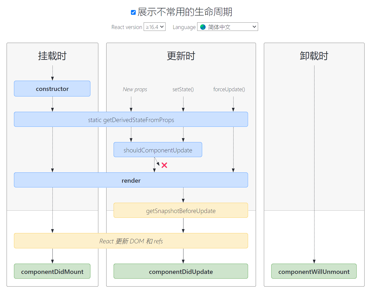 image-20230617144132931