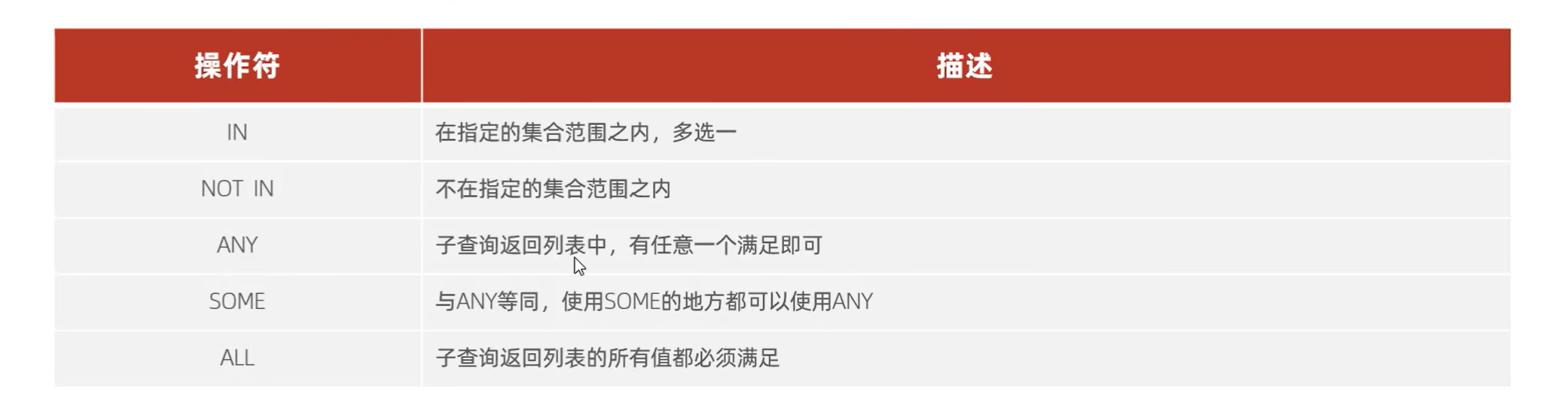 image-20230618161344276