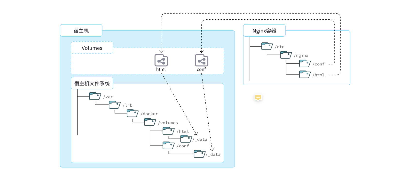 image-20240710113422036