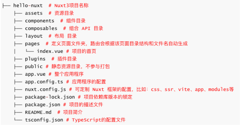 image-20241118220333671